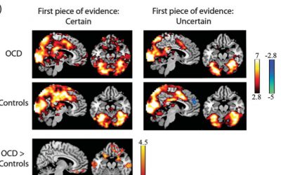 Brain differences in how obsessive-compulsive patients process uncertainty compared to controls